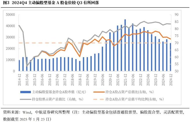 捕魚機：董忠雲：大事不過年，衹爭朝夕，春節行情有望持續