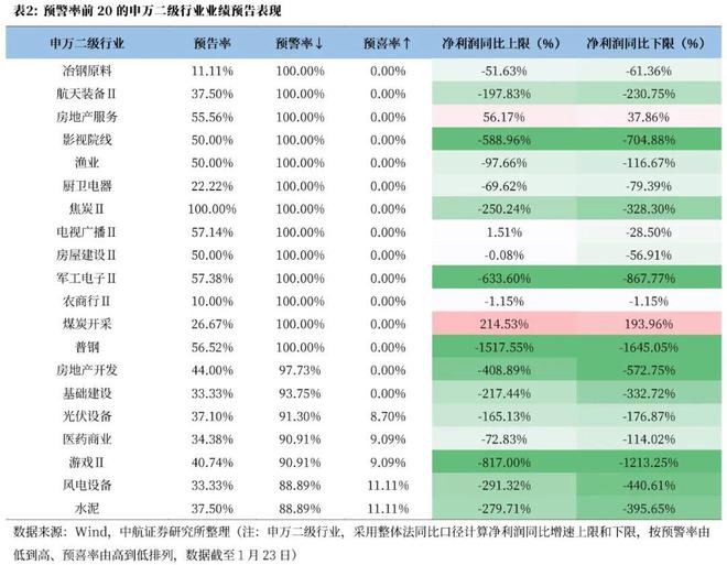 捕魚機：董忠雲：大事不過年，衹爭朝夕，春節行情有望持續