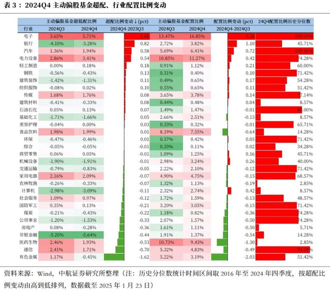 捕魚機：董忠雲：大事不過年，衹爭朝夕，春節行情有望持續
